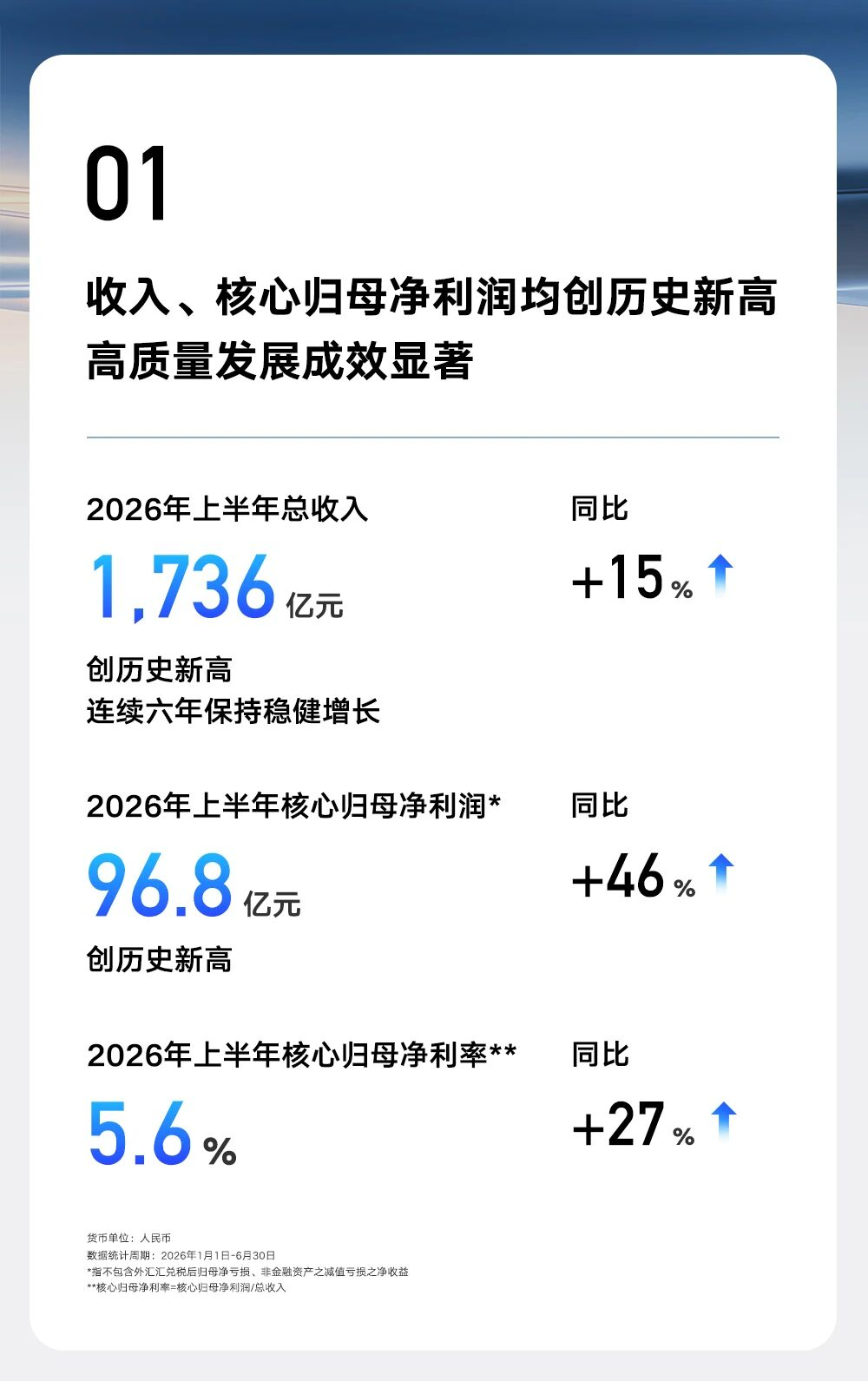 要真正读懂吉利，先从这份半年报开始