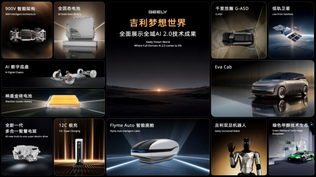 要真正读懂吉利，先从这份半年报开始