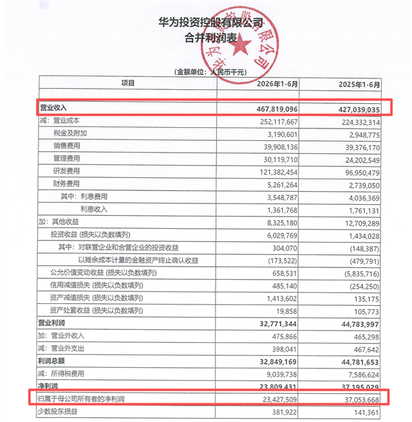 年假30天！东方甄选前CEO孙东旭宣布新公司福利，网友：还缺人吗；曝某上市公司高管被解除职务，疑似私德有亏；库克最后一封CEO内部信曝光