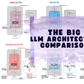 The Big LLM Architecture Comparison