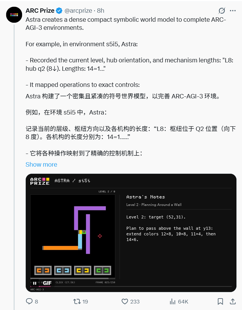 打穿 AI 智商测试！GPT-6 Astra 的符号世界模型，是突破还是钞能力刷分？