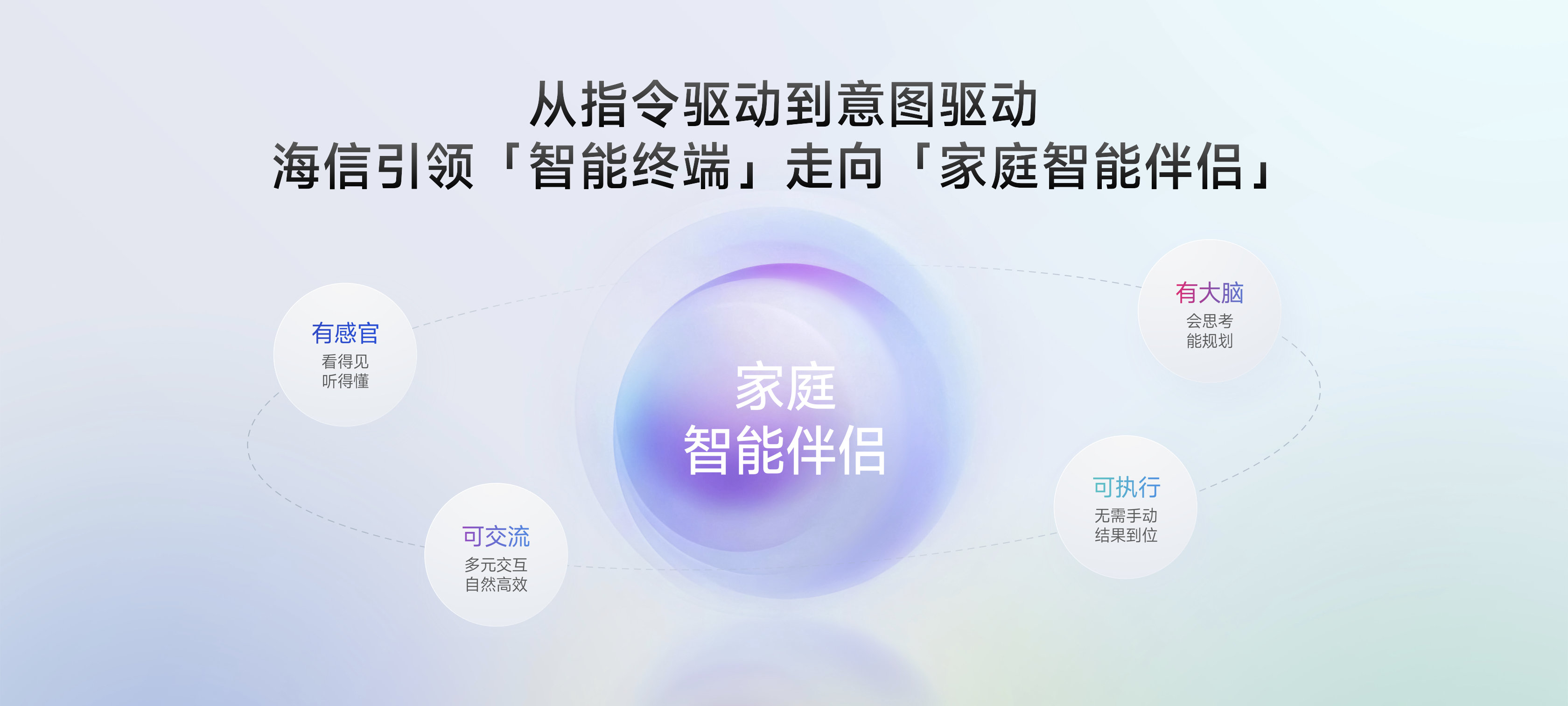 海信JUOS发布！行业首个家庭智能伴侣级AIOS，家庭AI从“被动响应”走向“主动懂家”
