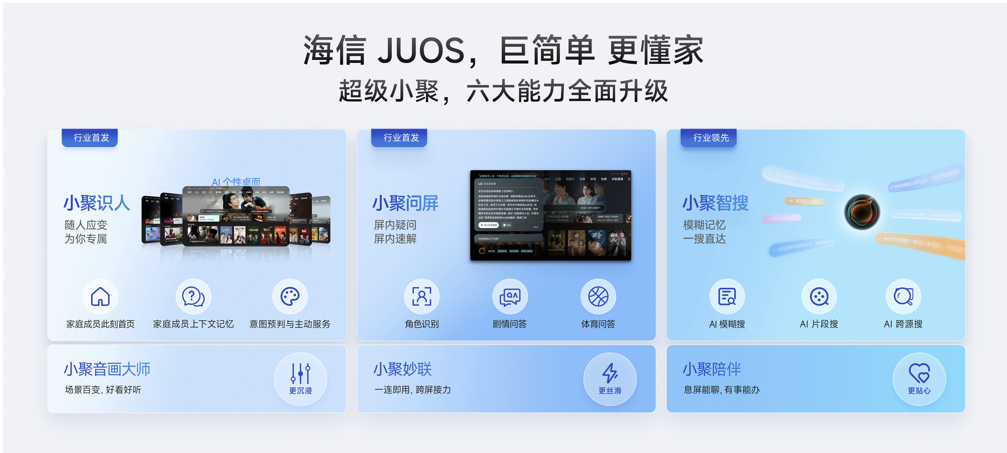 海信JUOS发布！行业首个家庭智能伴侣级AIOS，家庭AI从“被动响应”走向“主动懂家”