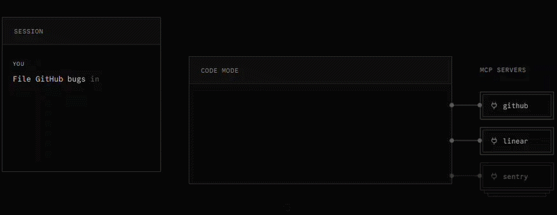 Code Mode connects MCP tools