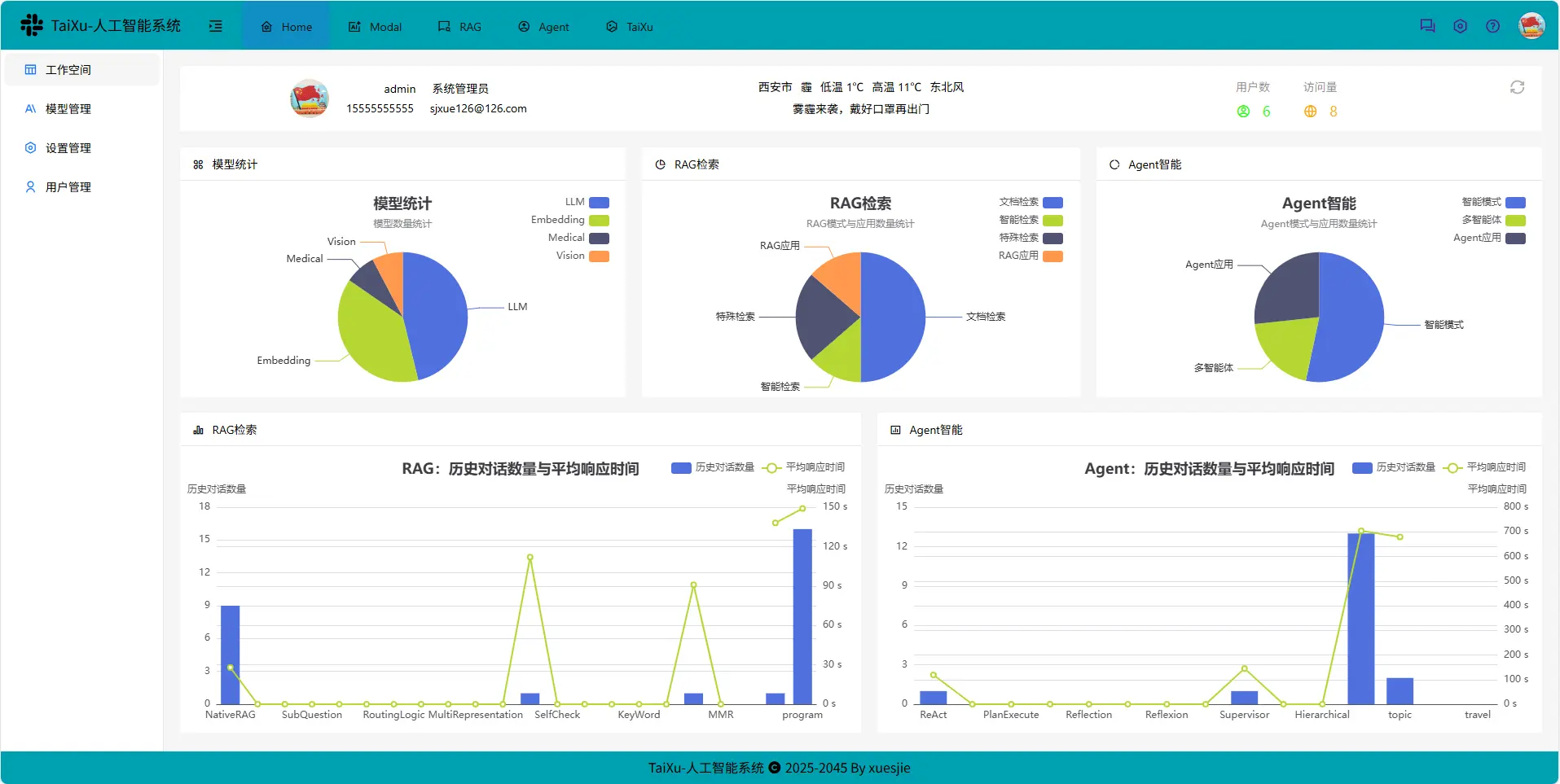TaiXu-Admin V0.1.3 发布，LLM+RAG+Agent 应用技术系统-图1