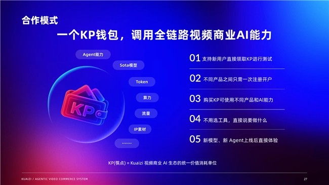 筷子科技推KP钱包,AI应用进入精细化管理时代